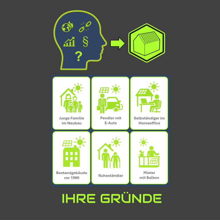 Ihre Gründe Ihre Gründe