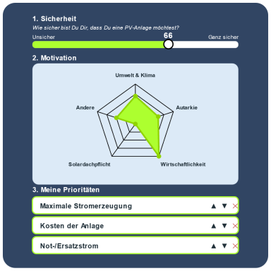 Motivationstool Preview des Motivationstools